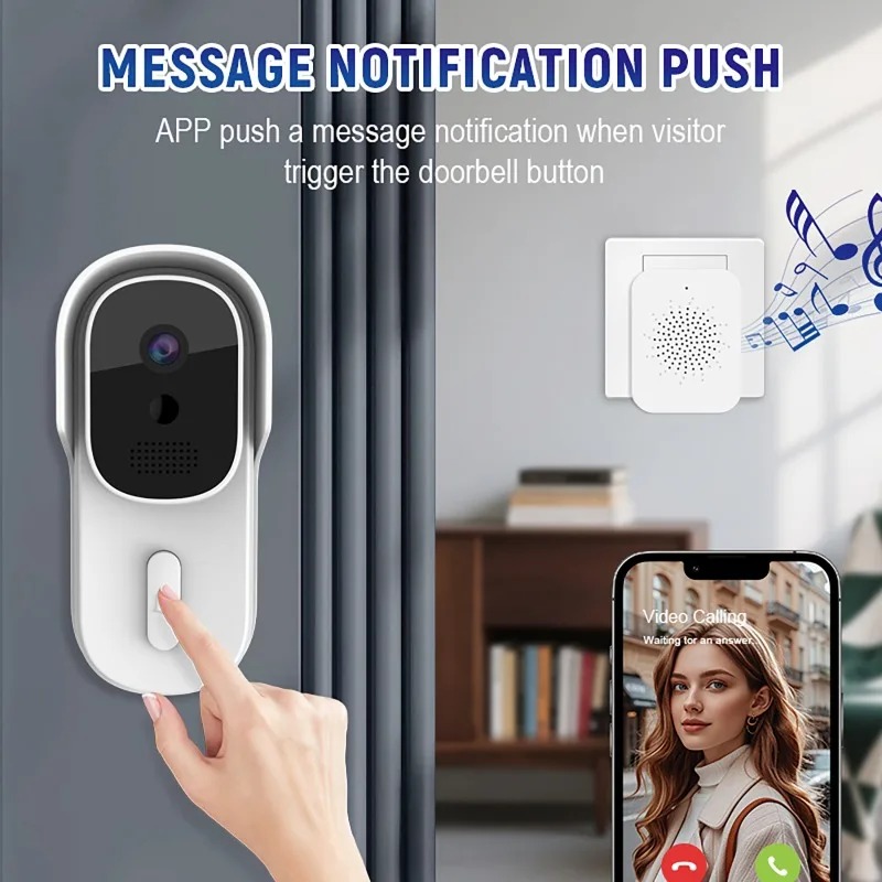 Smart Home Video - Tuya Akıllı Görüntülü Kapı Zili İki