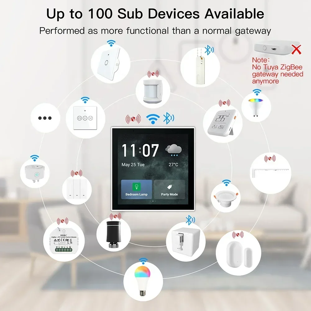 Smart Home Panel - 2026/252023 Çin üreticisi Akıllı ev otomasyonu