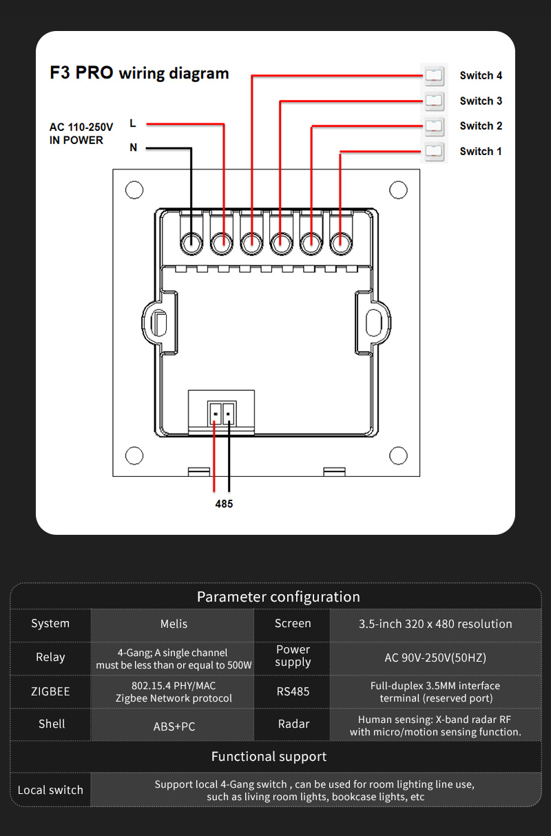 4'lü Zigbee Akıllı Yaşam Akıll - Smart Home Panel incelemesi ve fiyatı