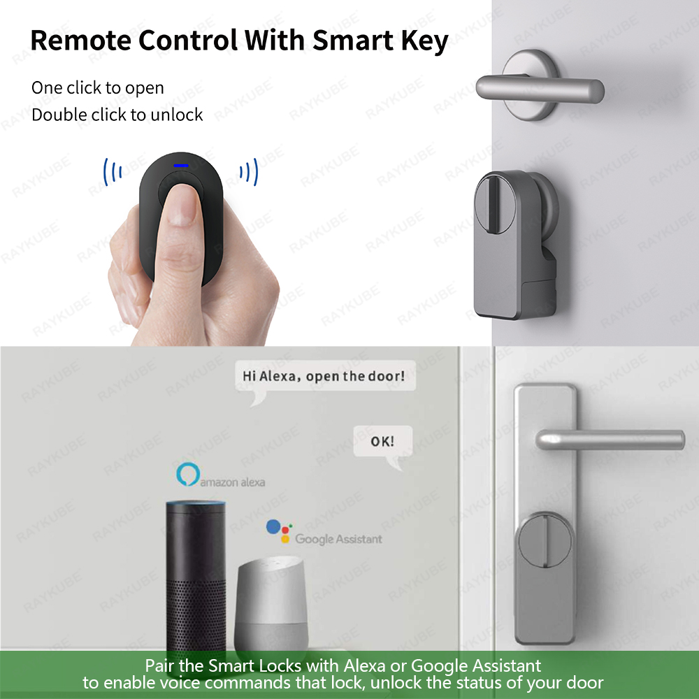 RAYKUBE A1 Pro Tuya BEL Akıllı - Smart Home Japan incelemesi ve fiyatı