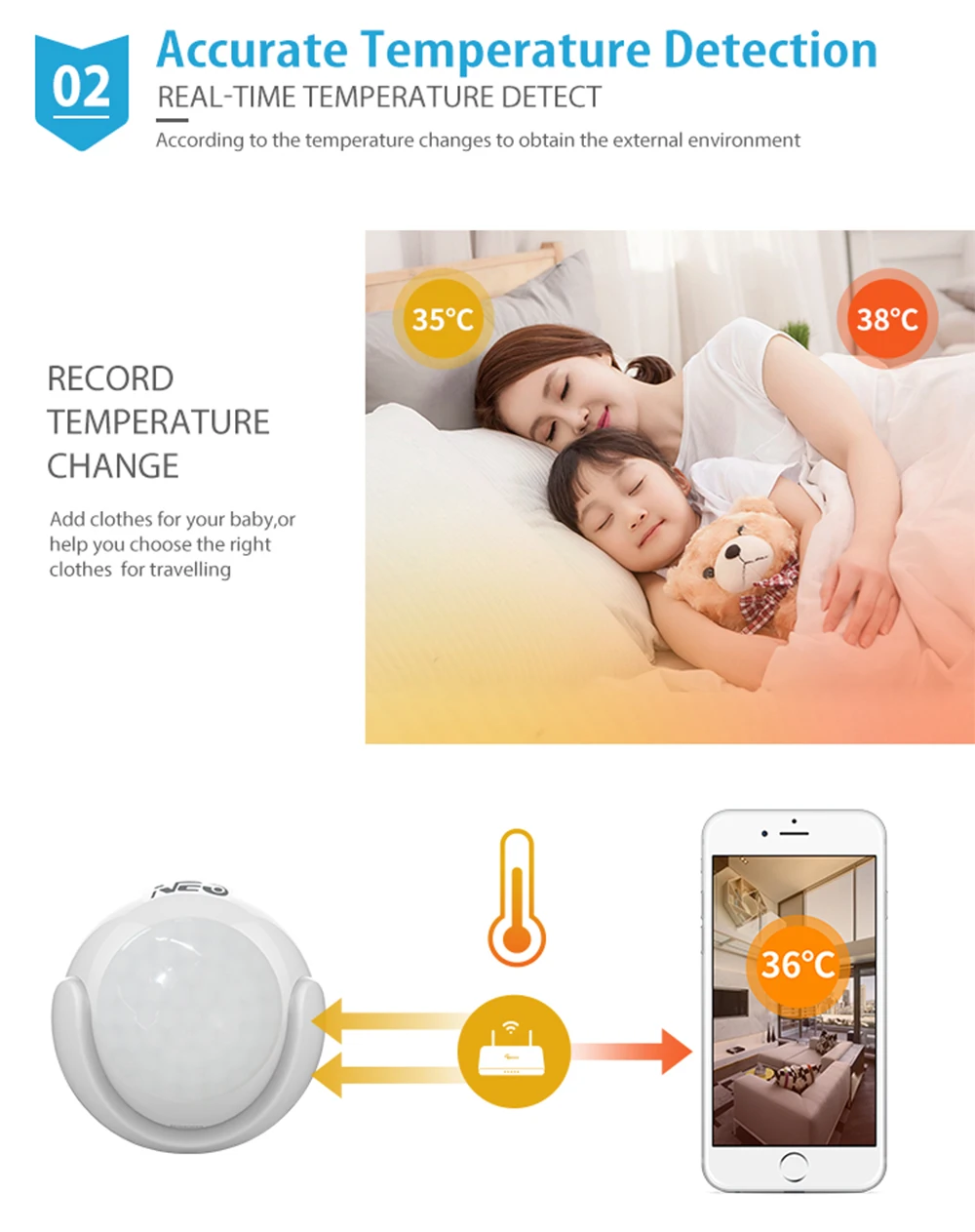 NEO COOLCAM Akıllı Ev Z-wave P - Smart Home Nas incelemesi ve fiyatı