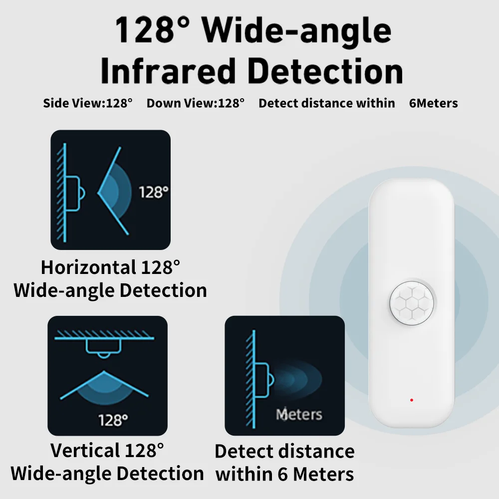 Tuya WiFi Hareket Sensörü Akıl - Smart Home Yandex incelemesi ve fiyatı