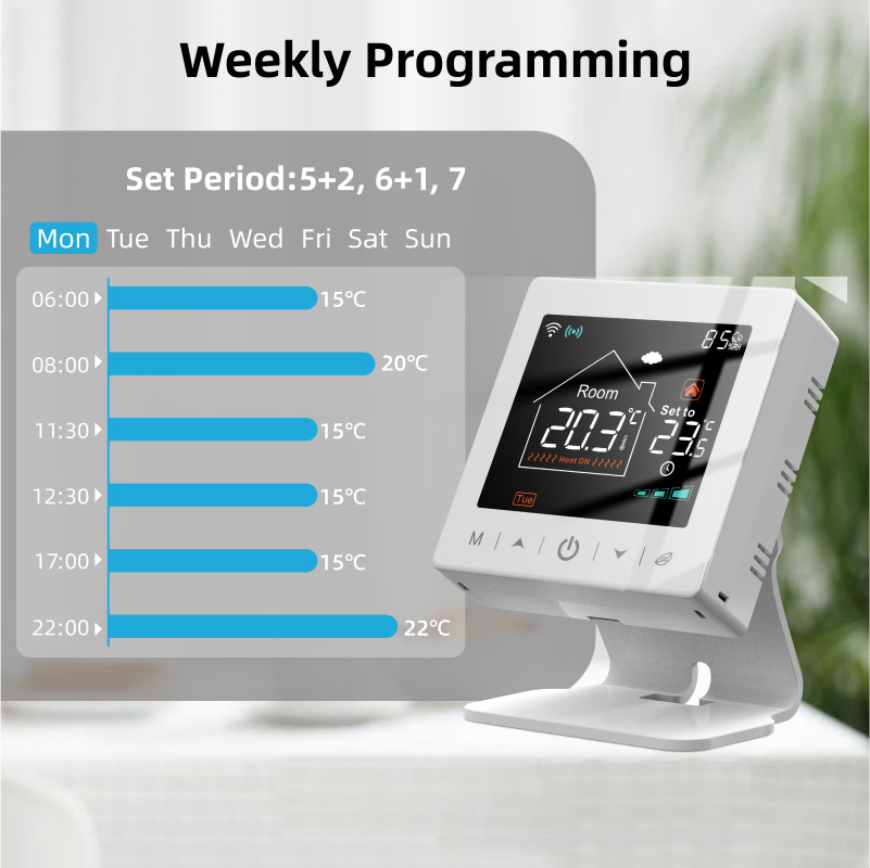 Akıllı ev Wifi termostatı tuya - Smart Home Full System incelemesi ve fiyatı