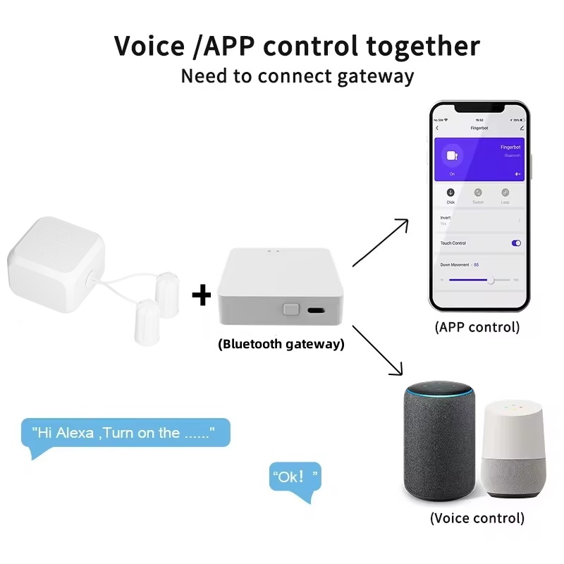 Tuya Bluetooth Akıllı uzaktan  - Smart Home Japan incelemesi ve fiyatı