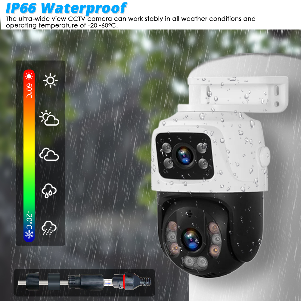 H.265 Akıllı Video Gözetim Sis - Smart Home Video incelemesi ve fiyatı