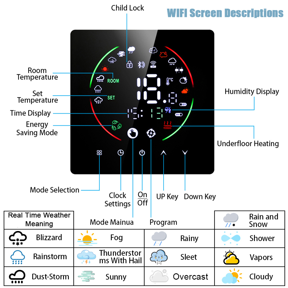 Tuya WiFi akıllı termostat ele - Smart Home Full System incelemesi ve fiyatı