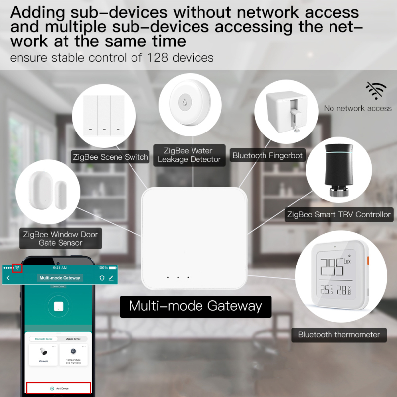 Tuya Akıllı Ağ Geçidi Hub Çok  - Smart Home Full System incelemesi ve fiyatı