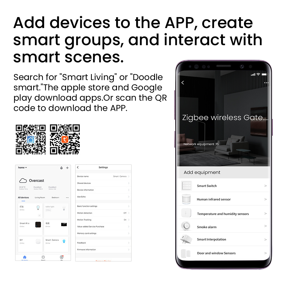 Tuya Akıllı Ağ Geçidi Hub Çok  - Smart Home Full System incelemesi ve fiyatı