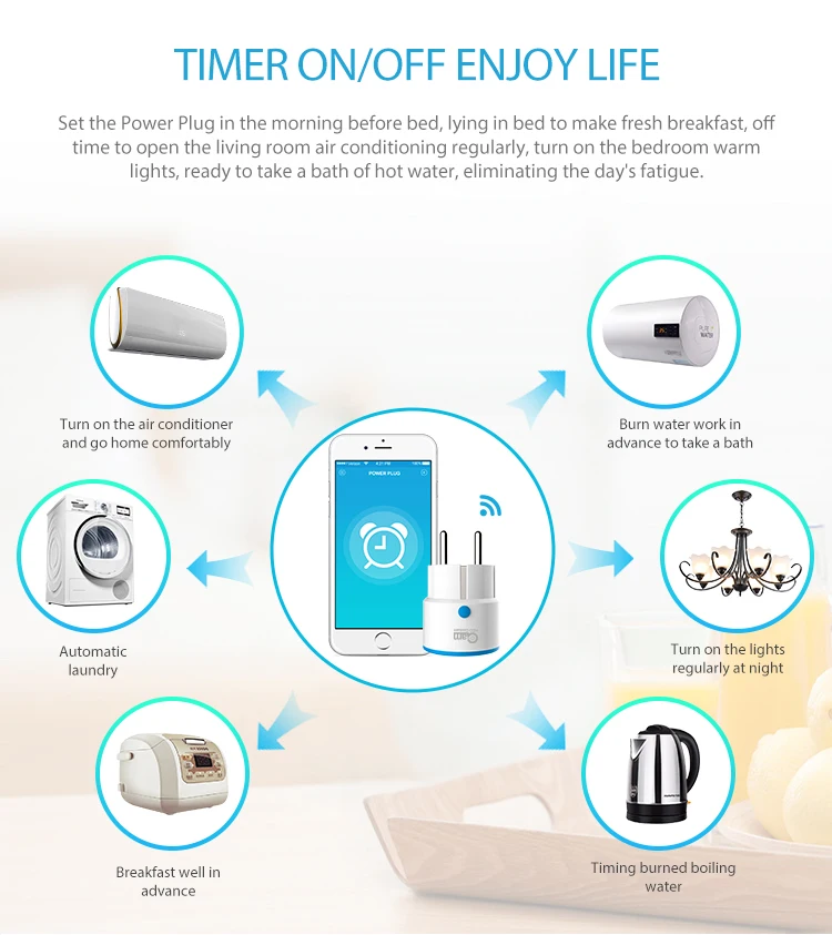 Timethinke Coolcam Z WAVE PLUS - Smart Home Nas incelemesi ve fiyatı