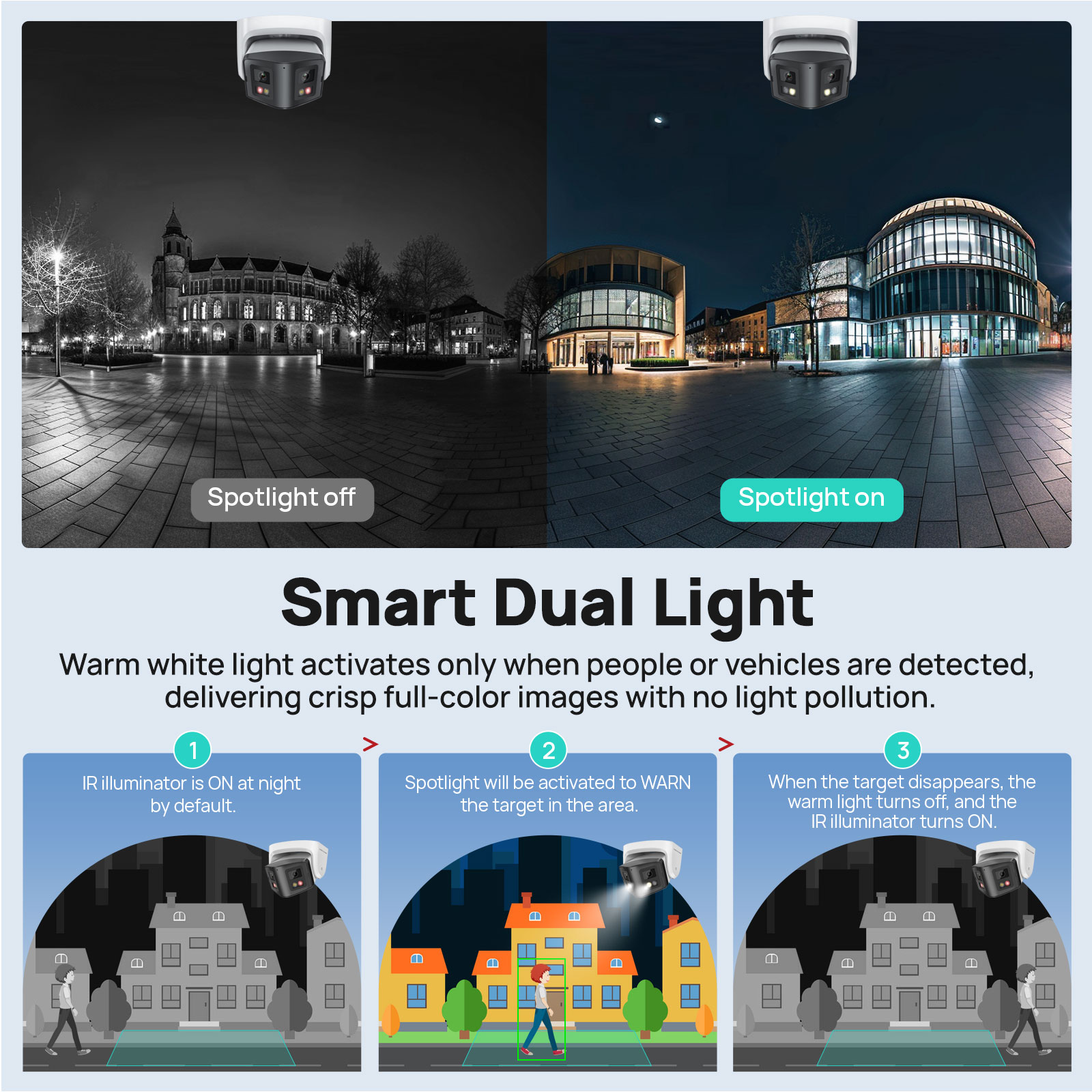 Vikylin 8MP Panoramik Akıllı Ç - Smart Home Nas incelemesi ve fiyatı