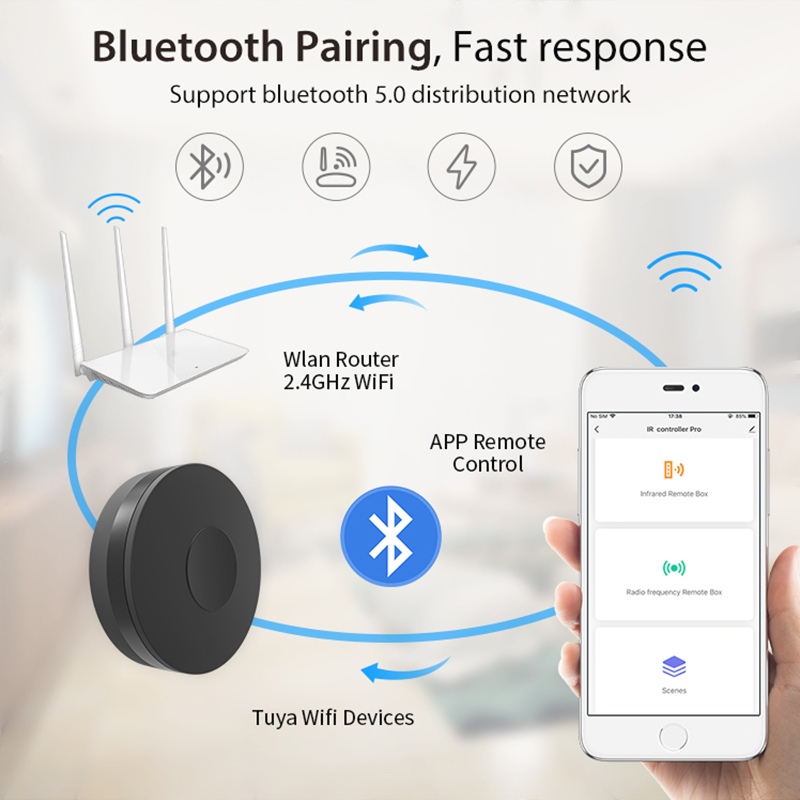 2026 Tuya Akıllı RF IR Uzaktan - Smart Home Nas incelemesi ve fiyatı