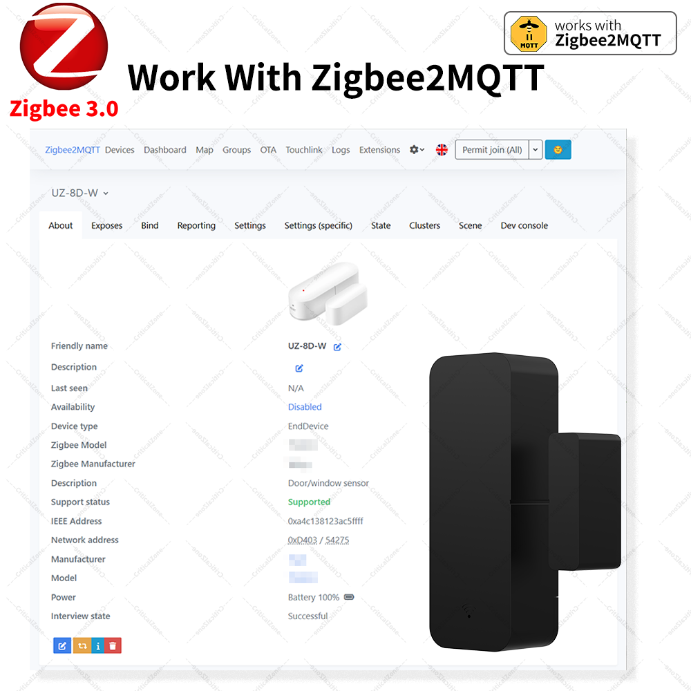 Zigbee 3.0 Kapı Pencere Sensör - Smart Home Yandex incelemesi ve fiyatı