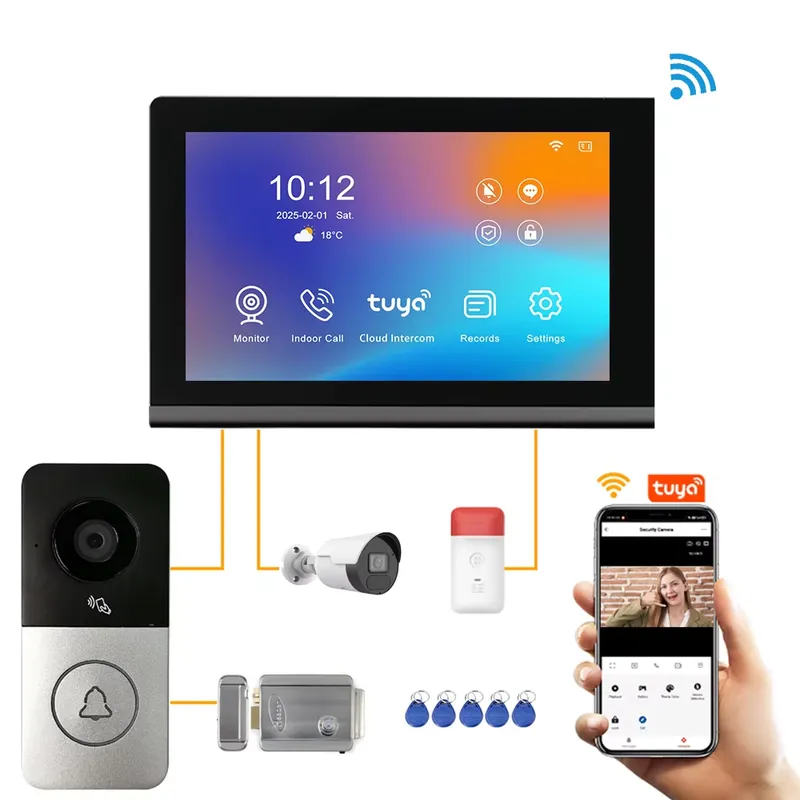 【CHIMU HOME】 2026 Yeni IP Vide - Smart Home Video incelemesi ve fiyatı