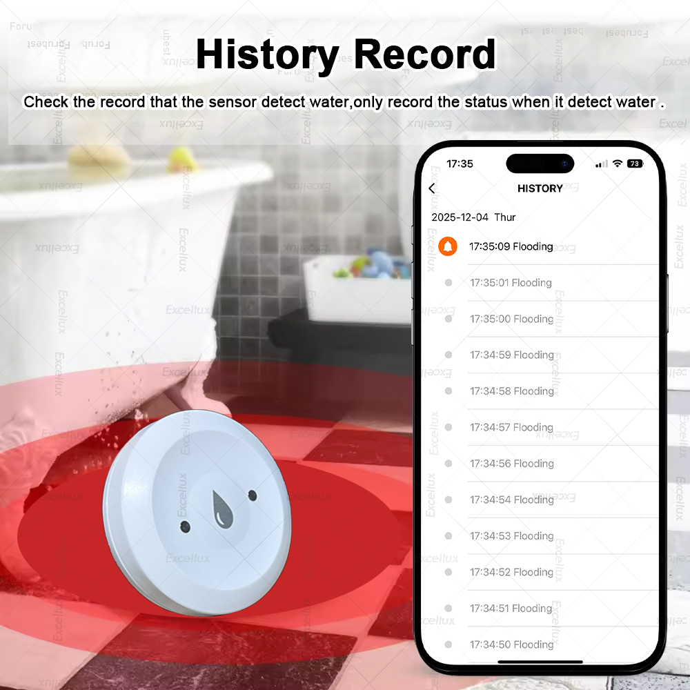 Zigbee Su Dedektörü Kaçak Sens - Smart Home News incelemesi ve fiyatı