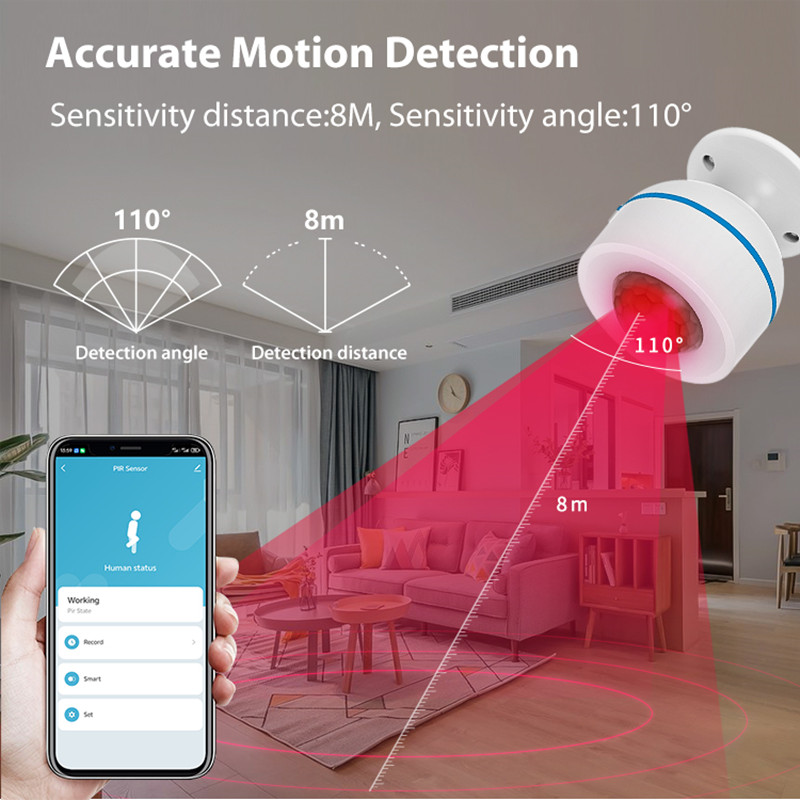 Tuya Matter Thread Akıllı PIR  - Smart Home Nas incelemesi ve fiyatı