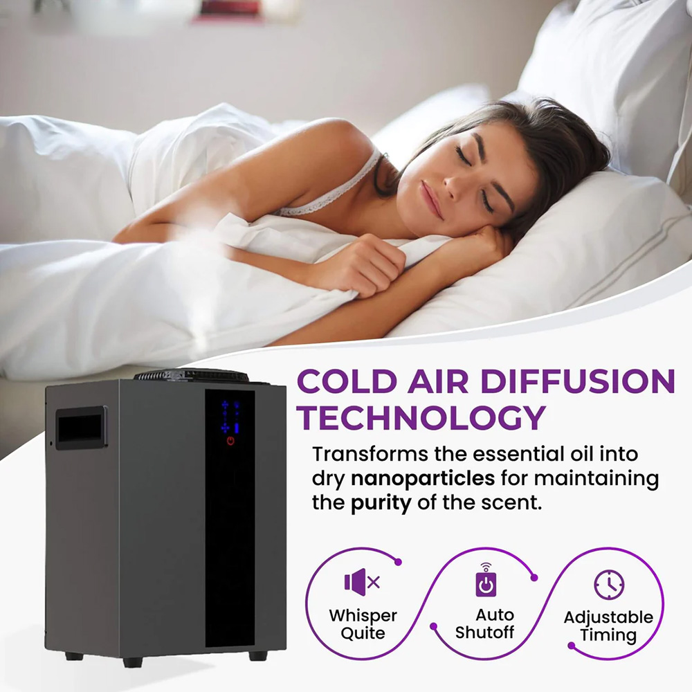 NAMASTE 4000m3 HVAC Sistemi AR - Smart Home Full System incelemesi ve fiyatı