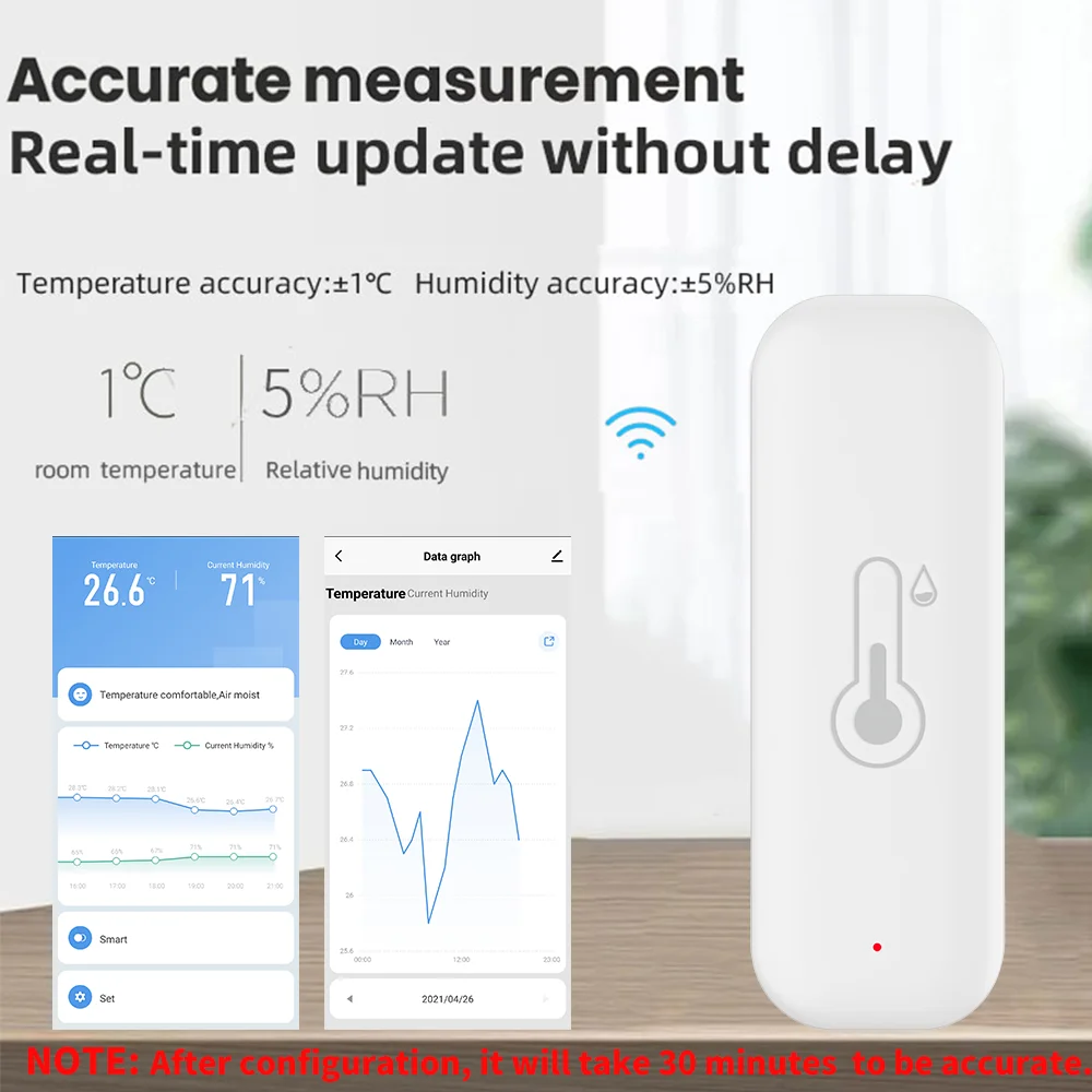 1 ~ 4 adet Tuya WiFi Sıcaklık  - Smart Home Yandex incelemesi ve fiyatı