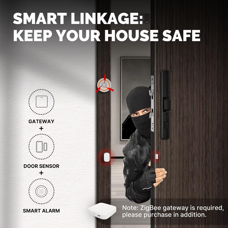 MOES Tuya ZigBee Akıllı Pencer - Smart Home Full System incelemesi ve fiyatı