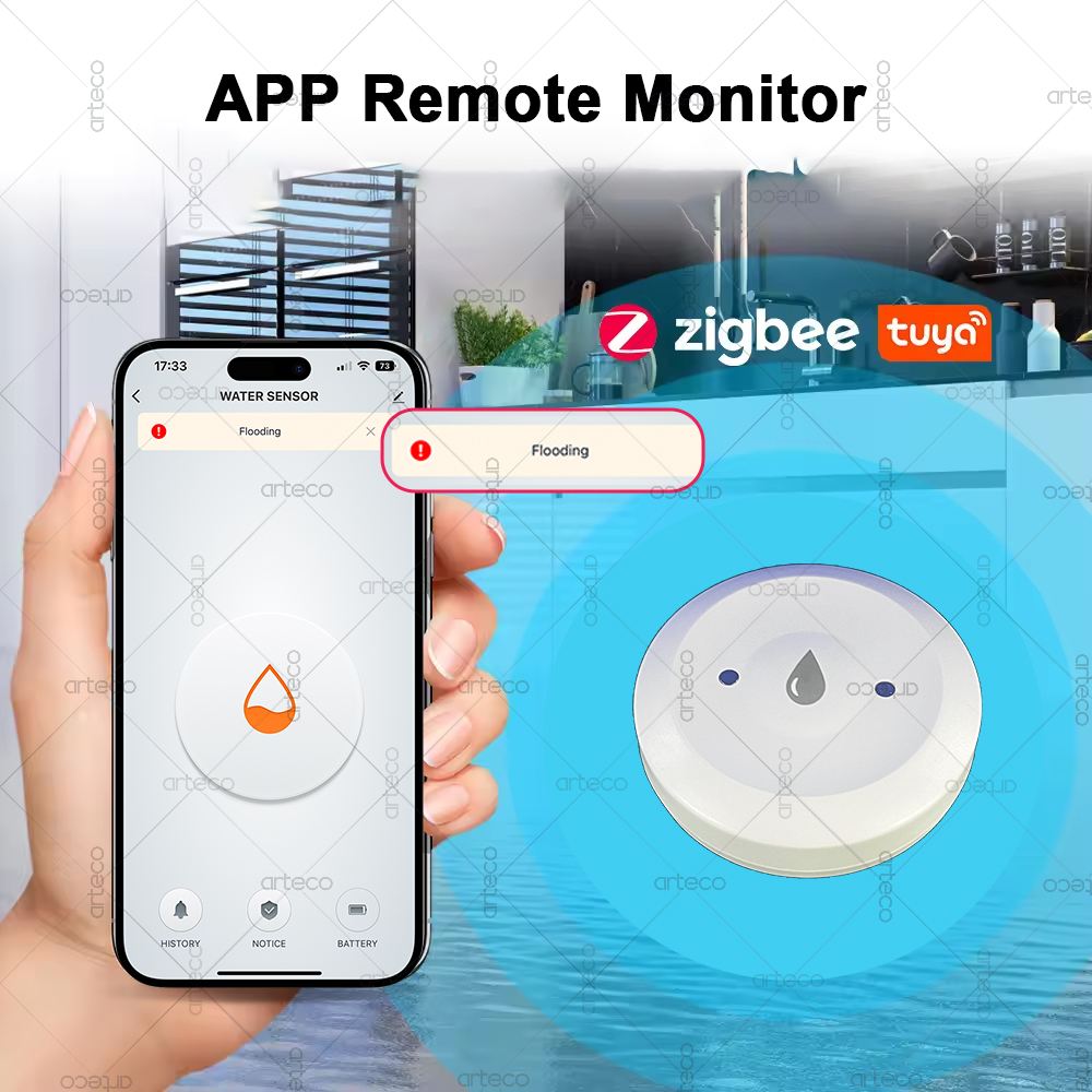 Tuya Akıllı Zigbee Su Sensörü  - Smart Home News incelemesi ve fiyatı
