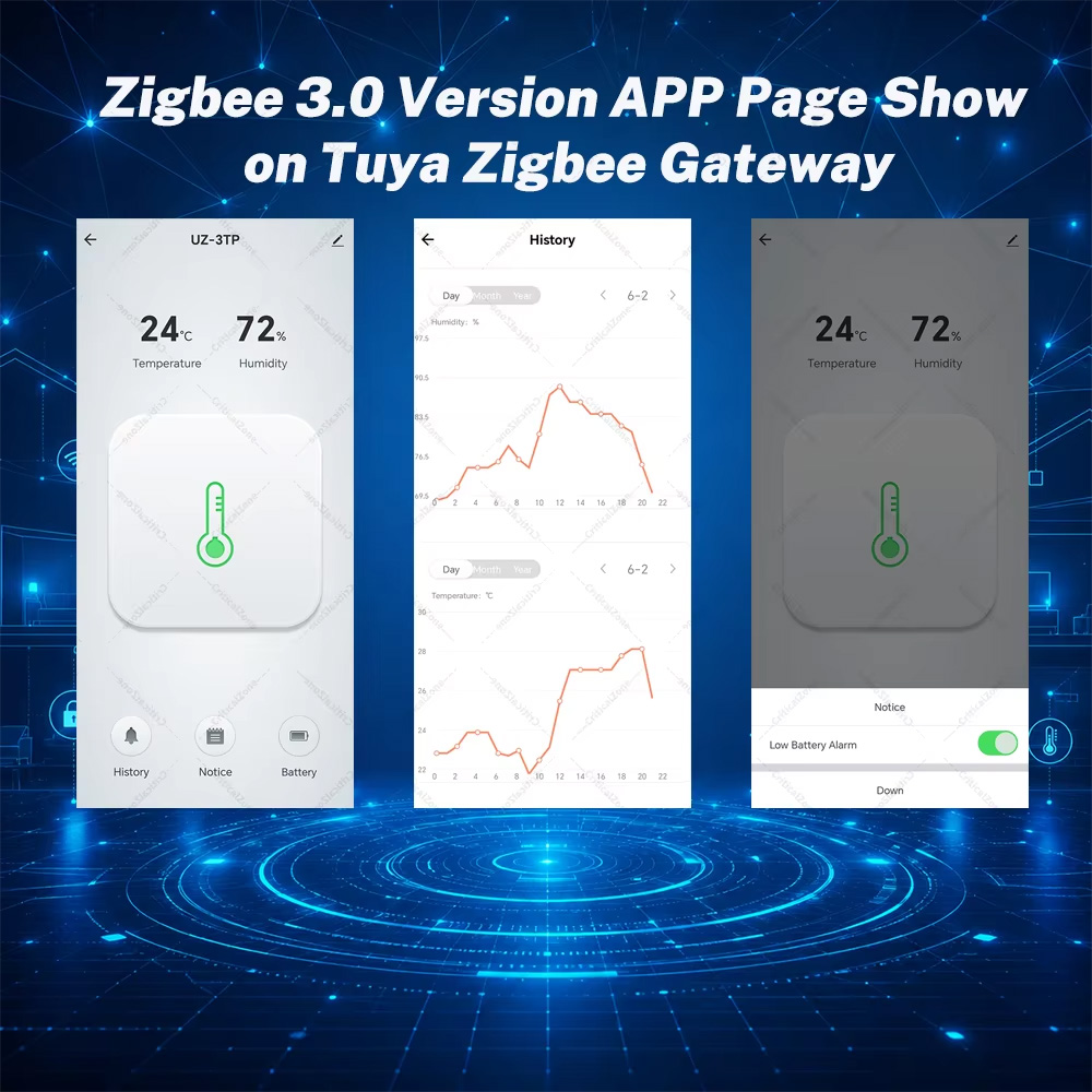Zigbee Sıcaklık Nem Sensörü Ak - Smart Home Yandex incelemesi ve fiyatı
