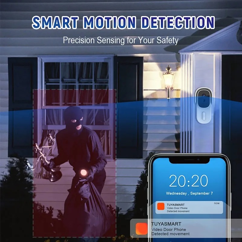 Tuya Akıllı Görüntülü Kapı Zil - Smart Home Video incelemesi ve fiyatı