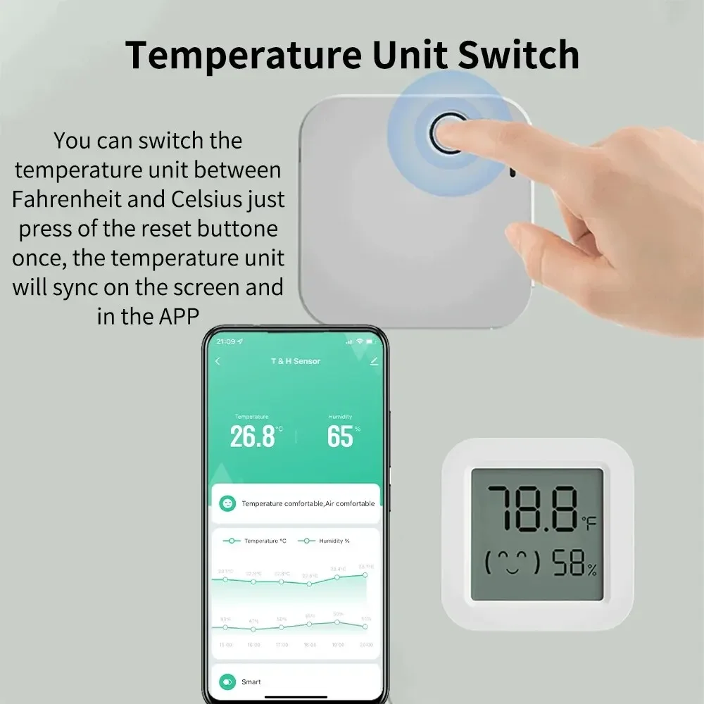 Zigbee 3.0 Sıcaklık Nem Sensör - Smart Home Yandex incelemesi ve fiyatı