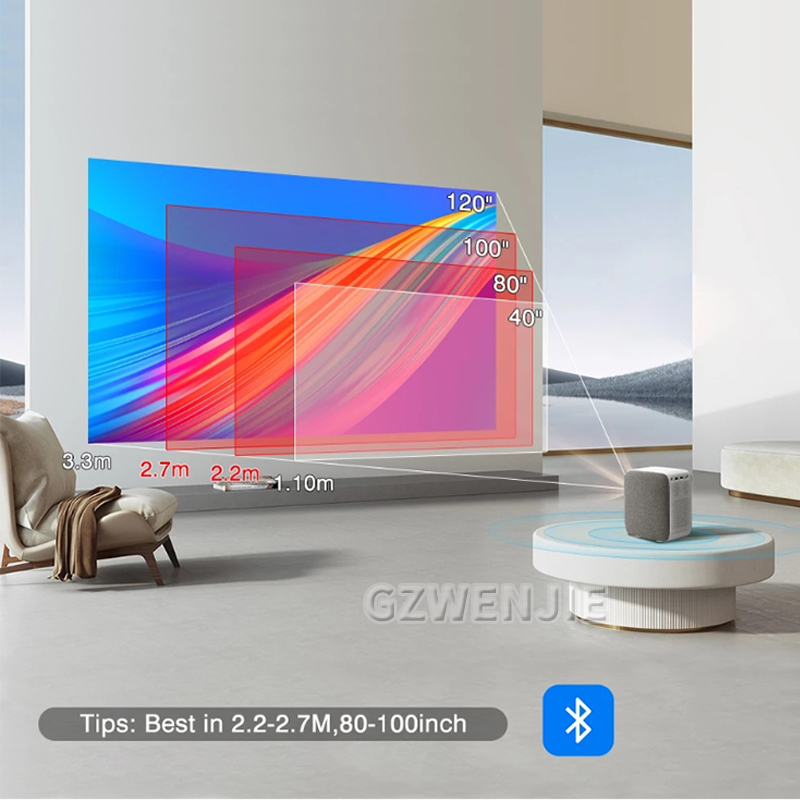 H6 Mini Projektör LED 1080P Fu - Smart Home Video incelemesi ve fiyatı