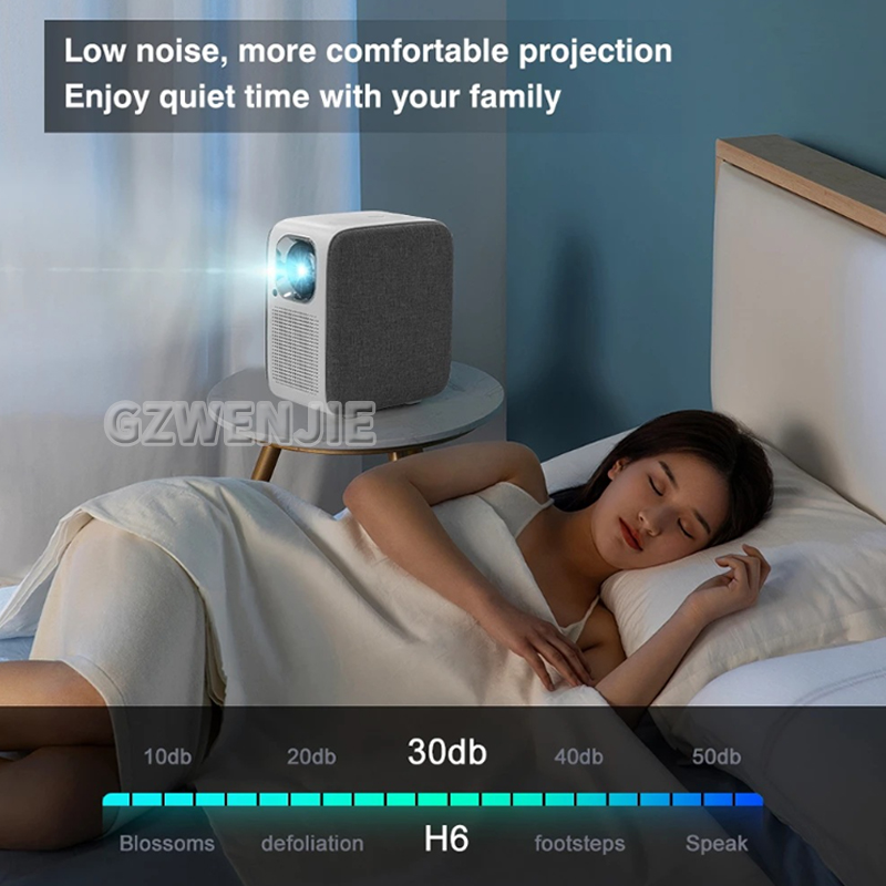 H6 Mini Projektör LED 1080P Fu - Smart Home Video incelemesi ve fiyatı