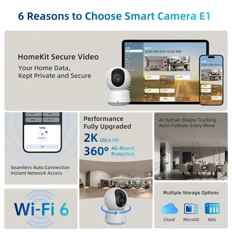 Orijinal Aqara Akıllı Kamera E - Smart Home Video incelemesi ve fiyatı