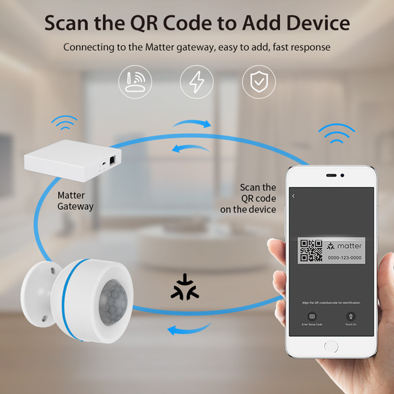 NEO Tuya Matter Thread Akıllı  - Smart Home Nas incelemesi ve fiyatı