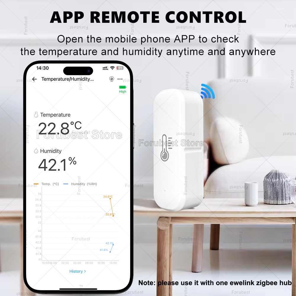 ZigBee Sıcaklık ve Nem Sensörü - Smart Home Yandex incelemesi ve fiyatı