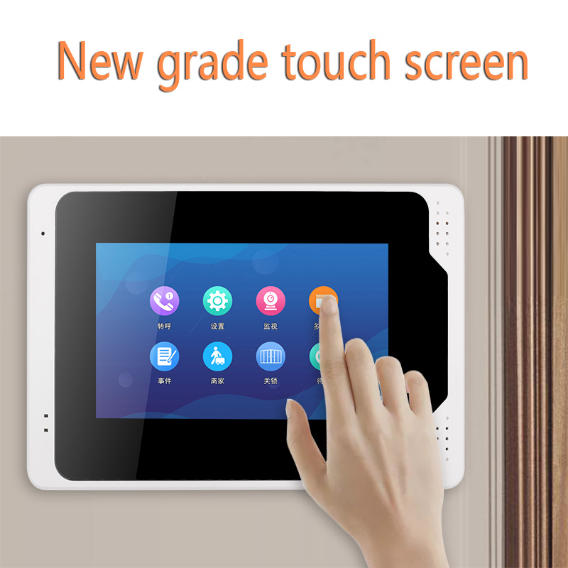 Tuya Akıllı Ev IP WIFI/Kablolu - Smart Home Video incelemesi ve fiyatı