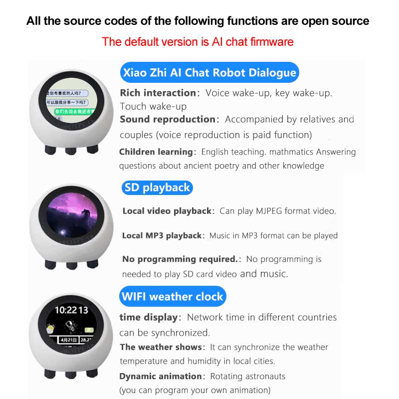 ESP32 S3 1.28 inç N16R8 Gelişt - Smart Home News incelemesi ve fiyatı