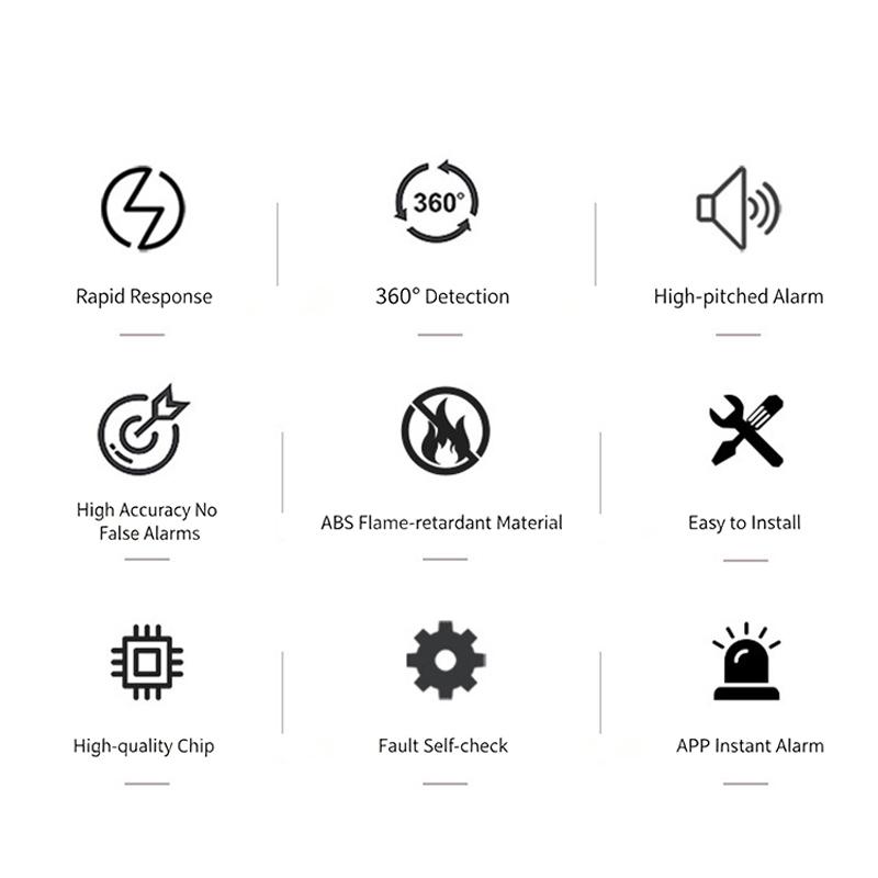 WiFi Akıllı Karbon Monoksit De - Smart Home Monitoring incelemesi ve fiyatı