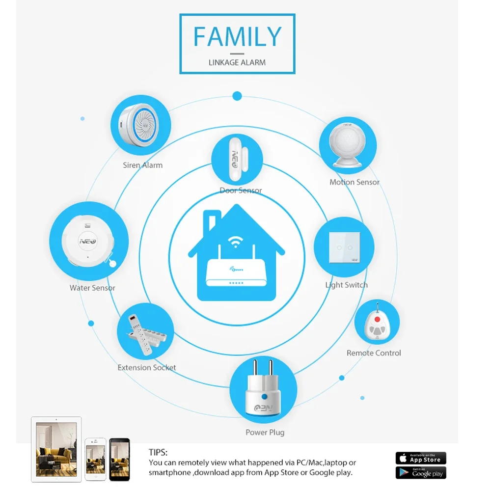 Z-wave Plus Kablosuz Ev Otomas - Smart Home Nas incelemesi ve fiyatı