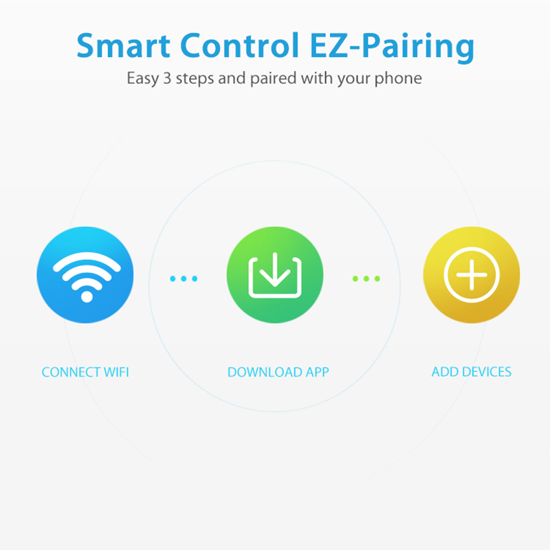 WiFi Yağmur Sensörü Yağış Süre - Smart Home Nas incelemesi ve fiyatı