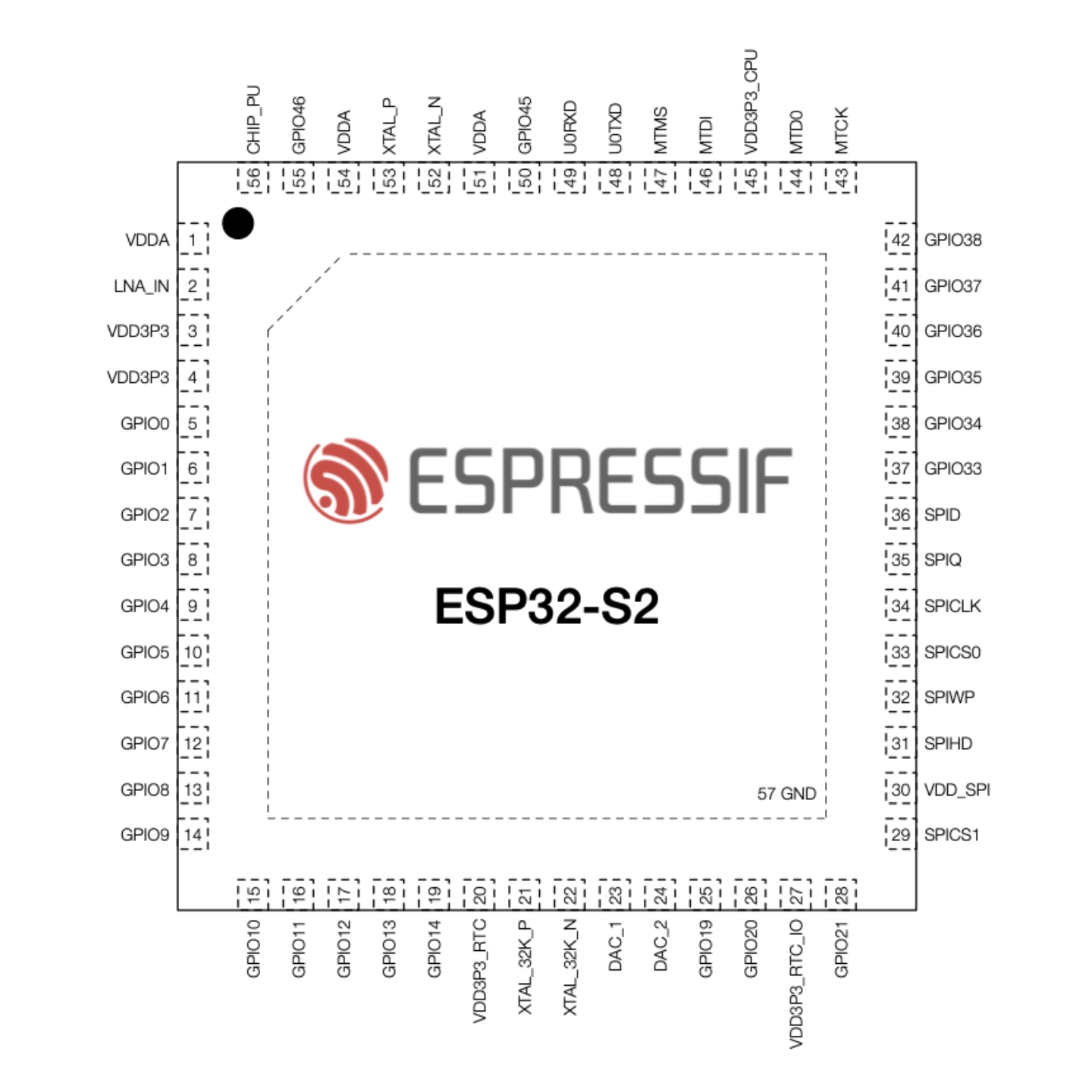 Esp32-S2 Espressif Qfn-567 Wif - Smart Home Nas incelemesi ve fiyatı