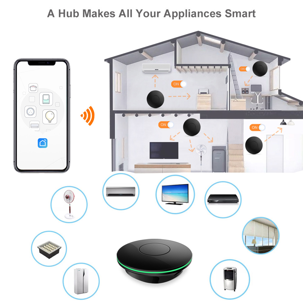 Wifi Ir Uzaktan Kumandalı Tv K - Smart Home Yandex incelemesi ve fiyatı