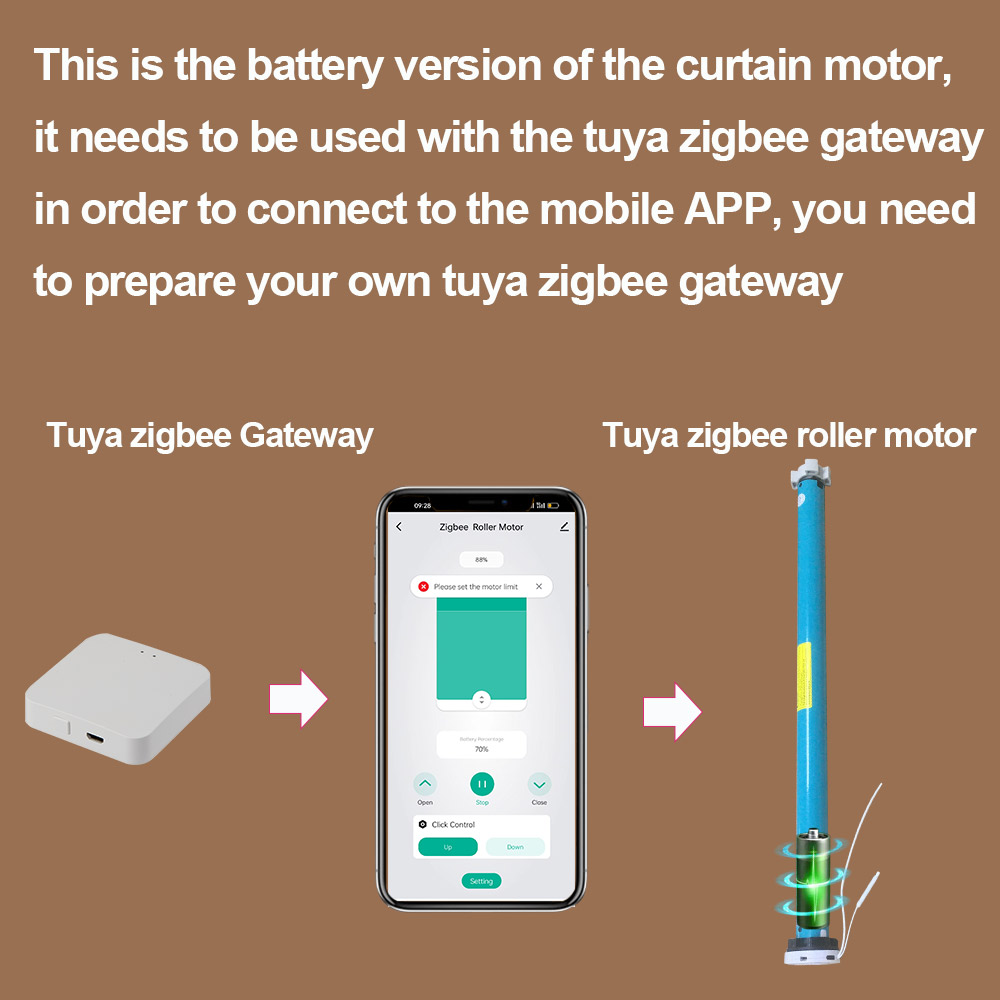 Boyarca 1.3N.m Pil Tuya Zigbee - Smart Home Youtube incelemesi ve fiyatı