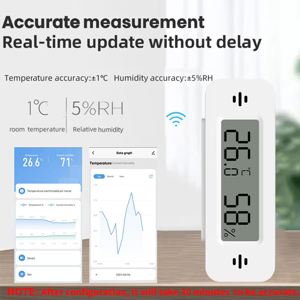 Tuya Zigbee WiFi Mini Sıcaklık - Smart Home Yandex incelemesi ve fiyatı