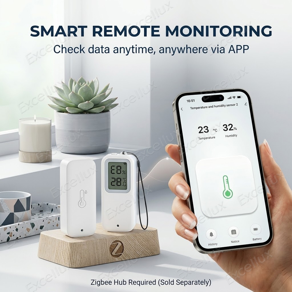 Tuya Zigbee Akıllı Sıcaklık Ne - Smart Home Yandex incelemesi ve fiyatı