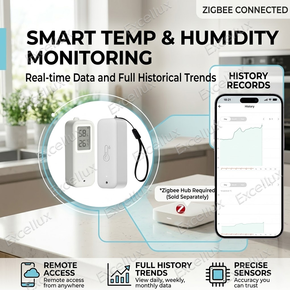 Tuya Zigbee Akıllı Sıcaklık Ne - Smart Home Yandex incelemesi ve fiyatı
